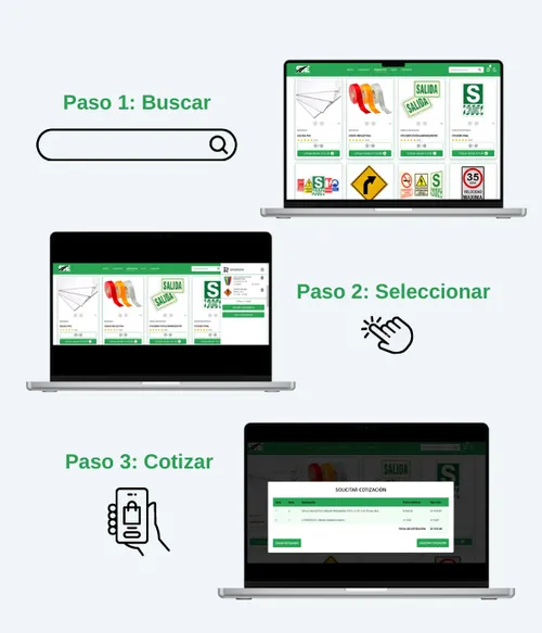 Pasos para cotizar
